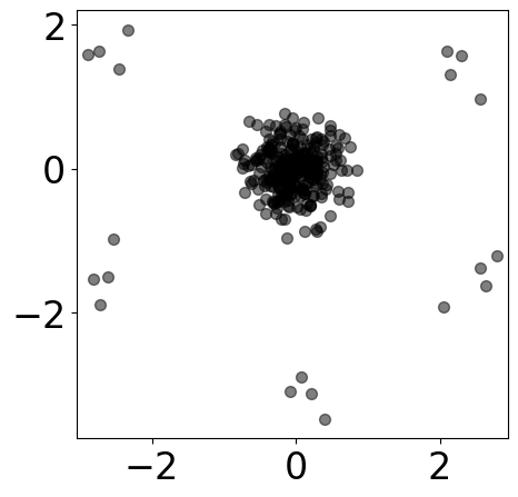 ../../_images/examples_cluster_Reference_Ch3_part_1_compare_kmeans_kcenter_on_simulated_data_4_1.png