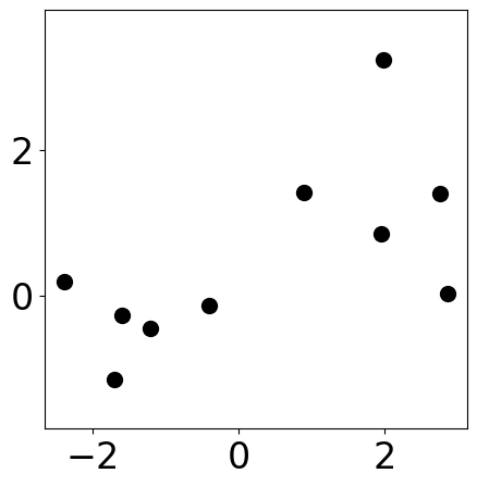../../_images/examples_cluster_Reference_Ch3_part_1_dbscan_from_scratch_9_1.png