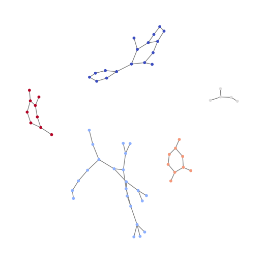 ../../_images/examples_deep_nn_Reference_ch6_Part_2_GNN_colab_33_1.png