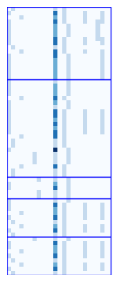 ../../_images/examples_deep_nn_Reference_ch6_Part_2_GNN_colab_35_1.png