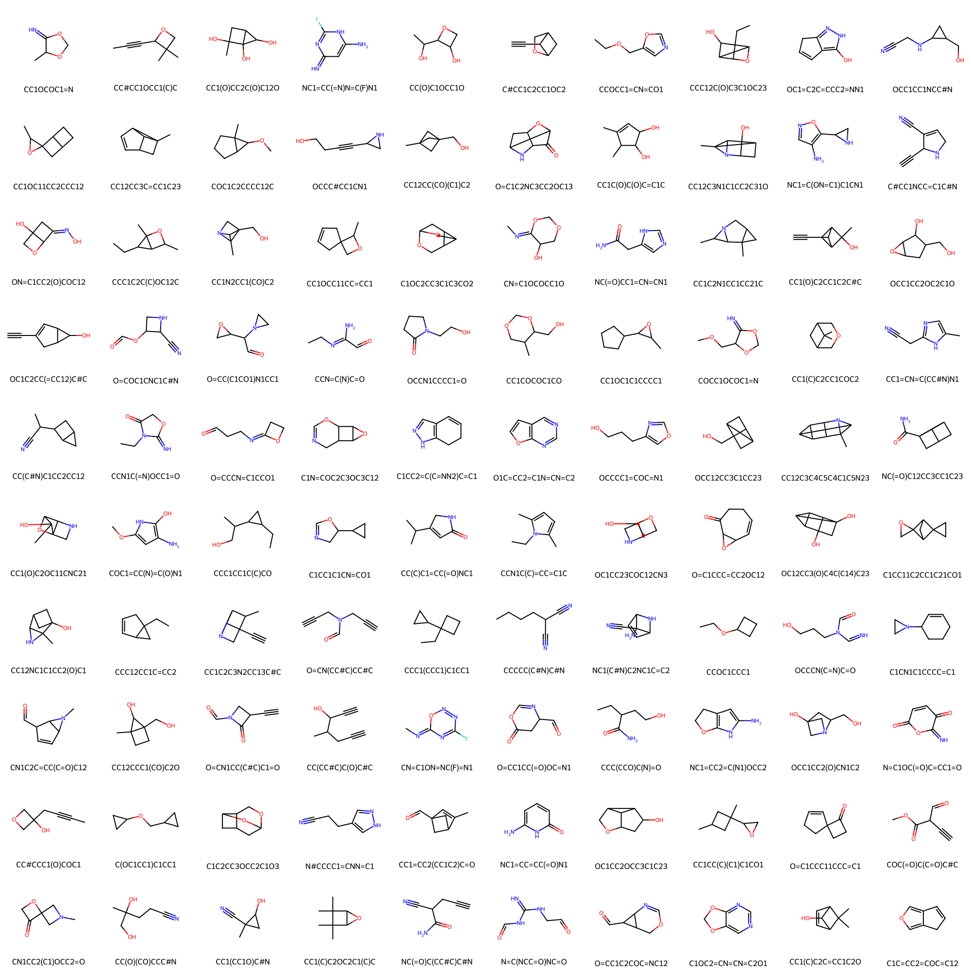 ../../_images/examples_generative_Reference_Ch7_VAE_colab_63_0.png