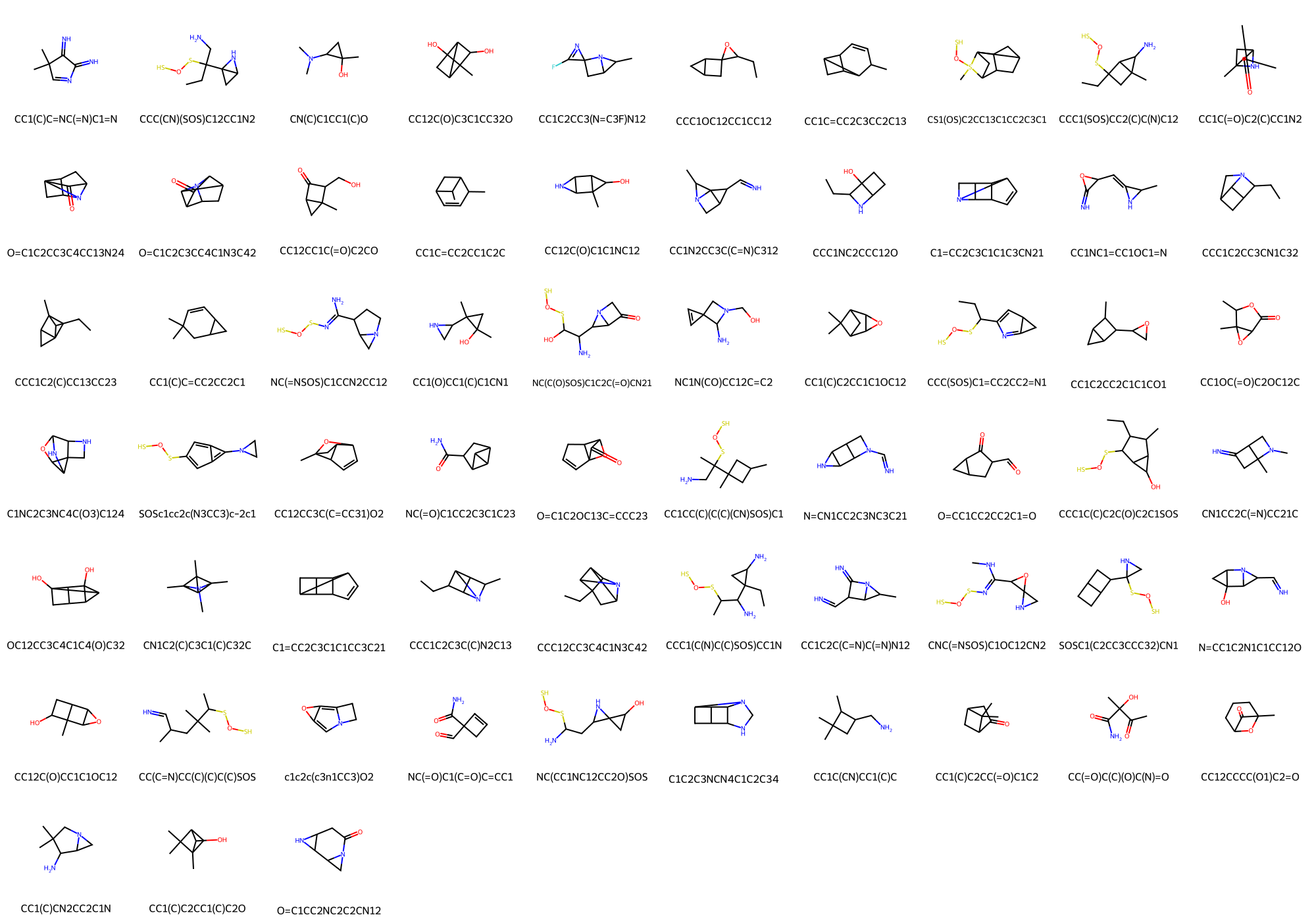 ../../_images/examples_generative_Reference_Ch7_VAE_colab_72_0.png