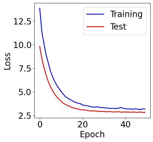 ../../_images/examples_linear_models_Reference_Ch4_Part_1_regularization_effect_explained_21_1.png