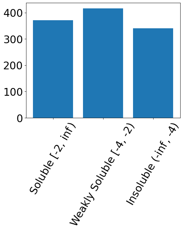 ../../_images/examples_nn_Reference_Ch5_Part_1_multi_class_softmax_regression_8_1.png