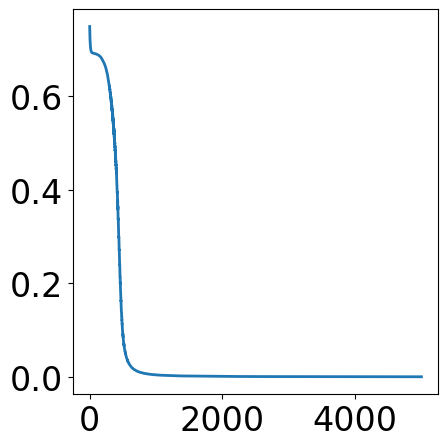 ../../_images/examples_nn_Reference_ch5_Part_2_xor_15_0.png