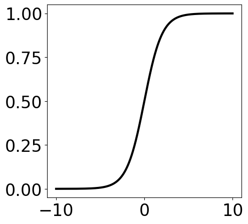 ../../_images/examples_nn_Reference_ch5_Part_2_xor_8_1.png