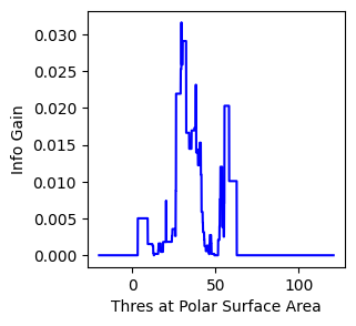 ../../_images/examples_non_parametric_Reference_Ch4_part_2_decision_tree_22_1.png